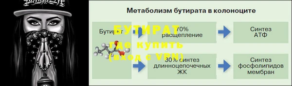 mix Вязники